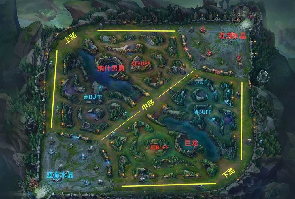 Faker与Chovy：英雄联盟中单的“世一中”之争与LCK决赛巅峰对决